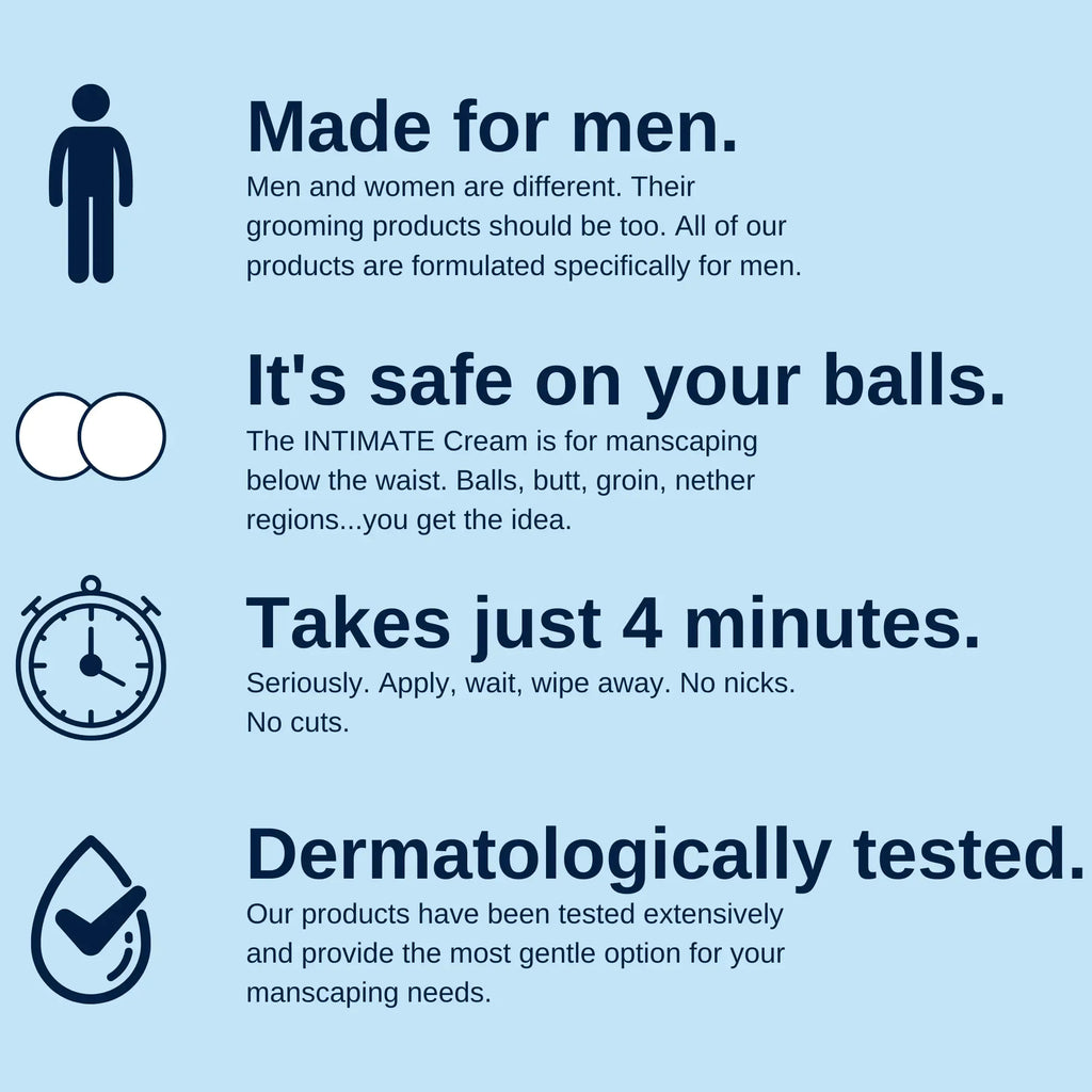 No Hair Crew INTIMATE Hair Removal Cream for Men - Gentle Foam Formula, 100ml, Dermatologically Tested, Fast Action, Body Care Cosmetic