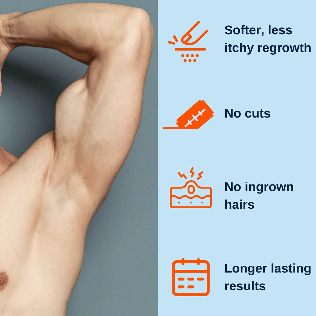 No Hair Crew INTIMATE Hair Removal Cream for Men - Gentle Foam Formula, 100ml, Dermatologically Tested, Fast Action, Body Care Cosmetic
