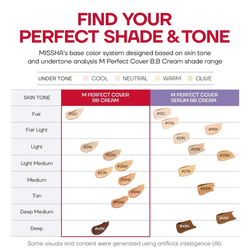 [MISSHA Official] M Perfect Cover BB Cream SPF 42 PA+++(50ml)