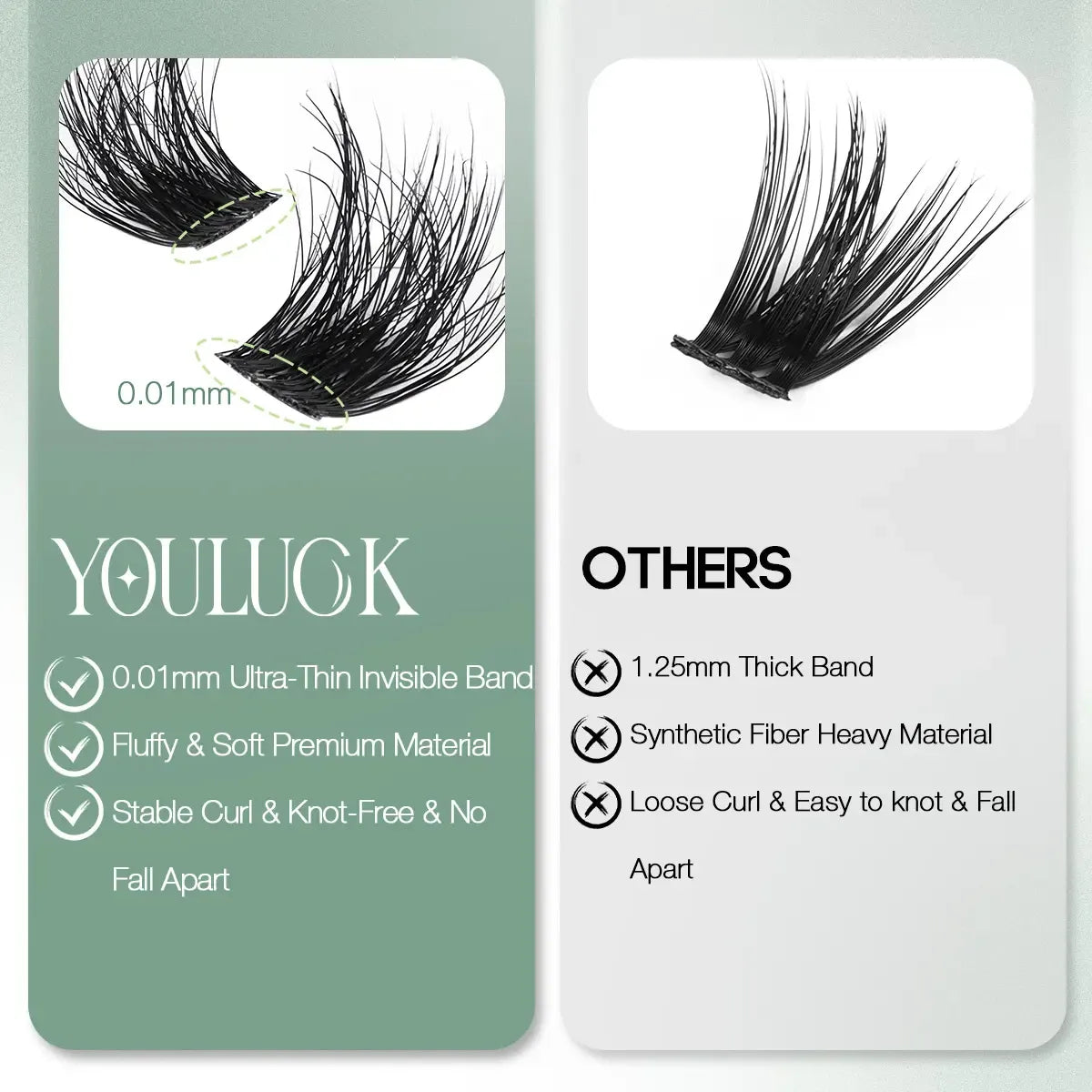 YOULUCK DIY Lash Clusters Kit - Soft Fluffy Long-Lasting Lashes with Glue Remover & Tweezer for Beginners Easy At-Home Application - Eyelash Set