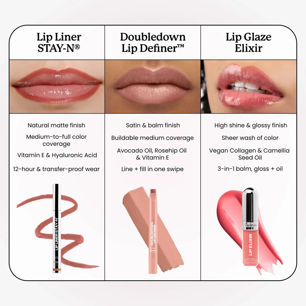 sacheu Lip Liner STAY-N - Peel-Off Lip Liner Stain - All Day & Night Lipliner with Hyaluronic Acid & Vitamin E - Long Lasting Formula - 0.12 fl oz / 3.5 ml