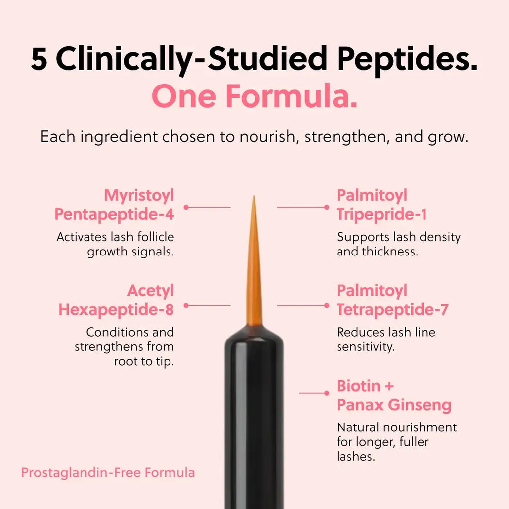 FORCHICS Eyelash Enhancing Serum with Powerful Peptides & Plant Botanicals for Thinning Lashes 3ML Makeup Cosmetic