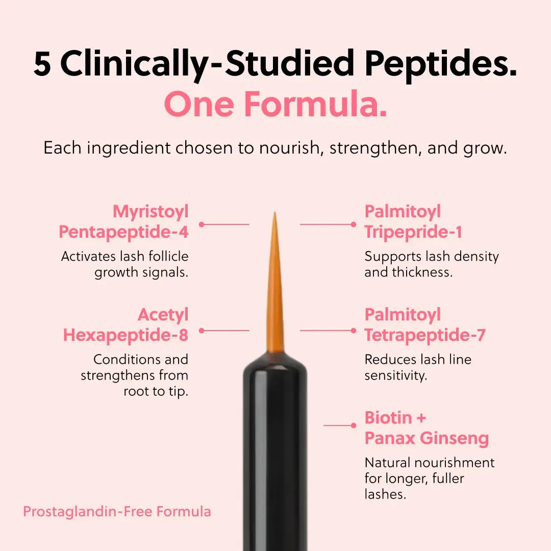 FORCHICS Eyelash Enhancing Serum with Powerful Peptides & Plant Botanicals for Thinning Lashes 3ML Makeup Cosmetic