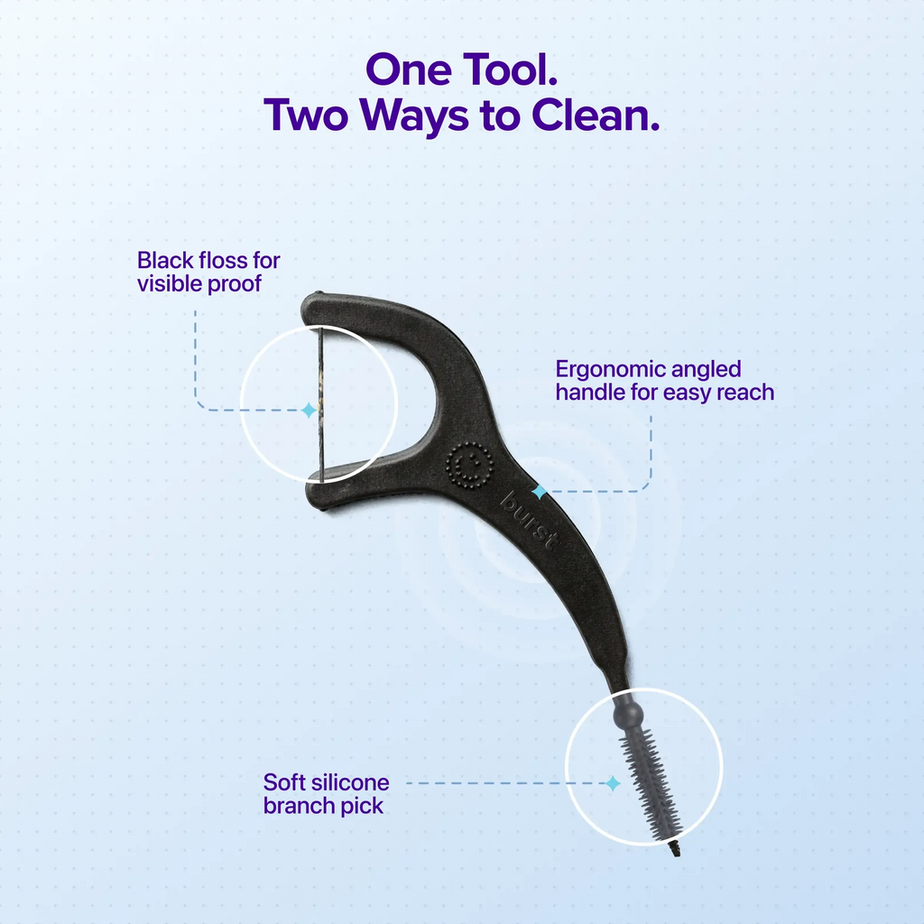 BURST Interdental Floss Picks - 2-in-1 Dual-Action Tool, Black Floss, Soft Silicone Pick for Gentle Cleaning