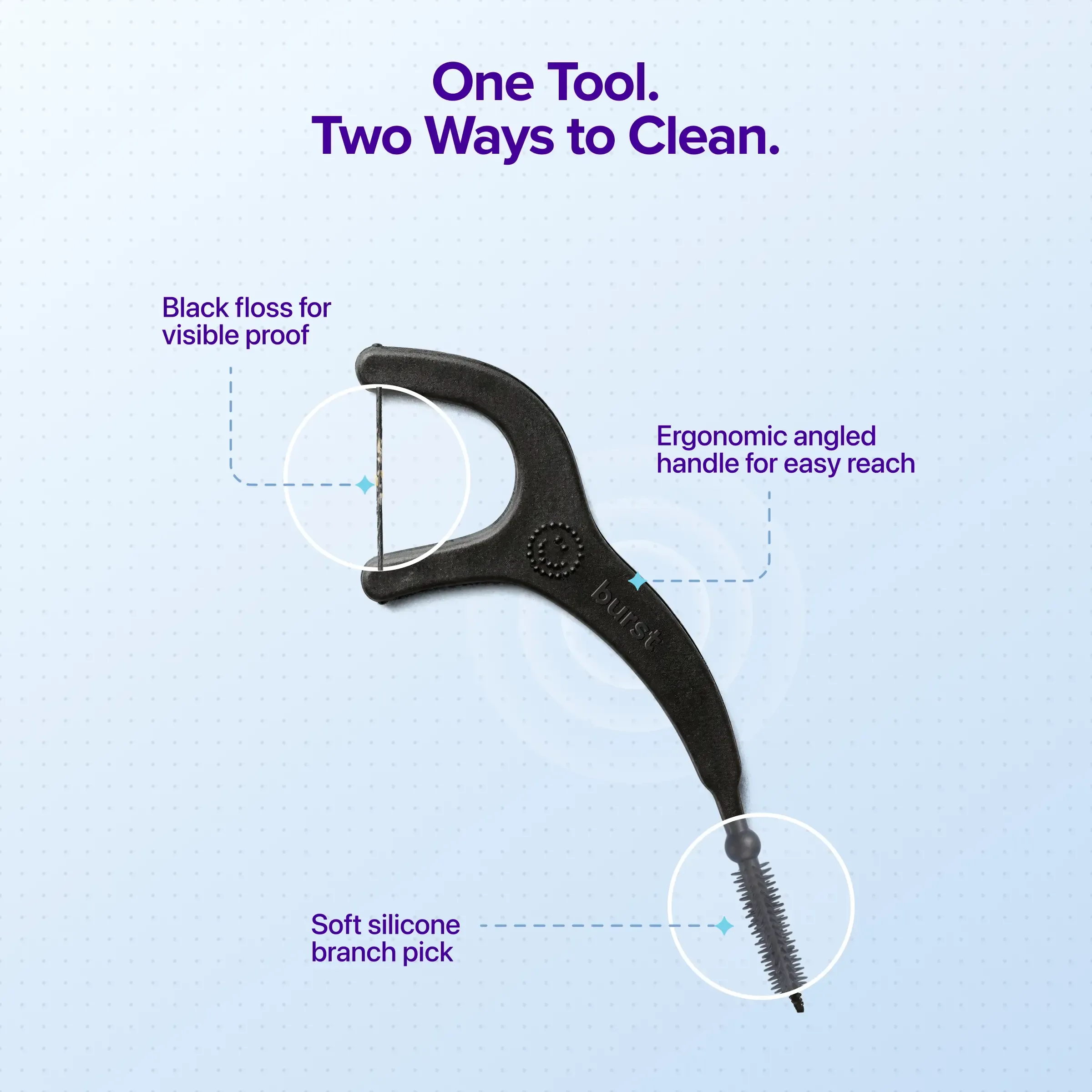 BURST Interdental Floss Picks - 2-in-1 Dual-Action Tool, Black Floss, Soft Silicone Pick for Gentle Cleaning