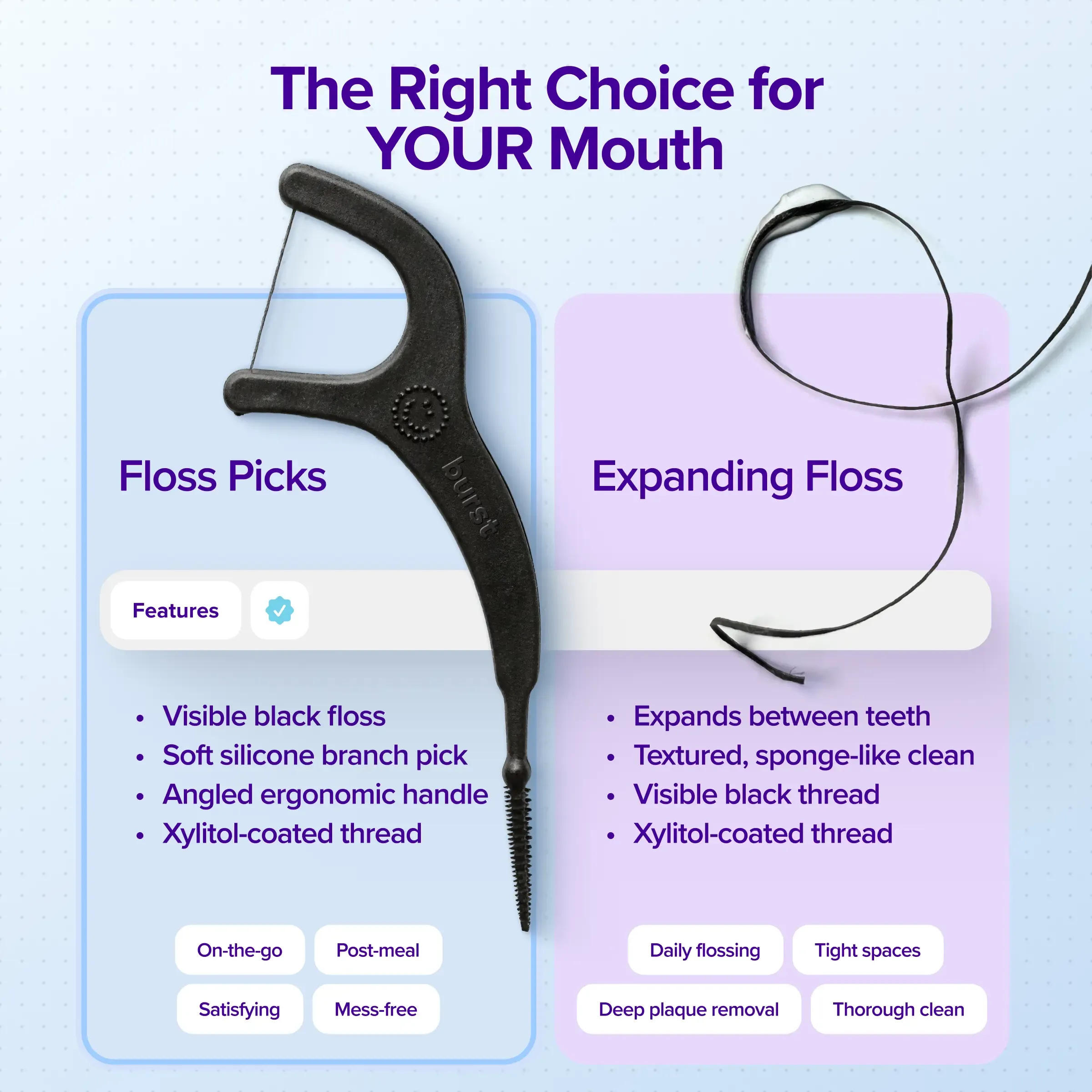 BURST Interdental Floss Picks - 2-in-1 Dual-Action Tool, Black Floss, Soft Silicone Pick for Gentle Cleaning