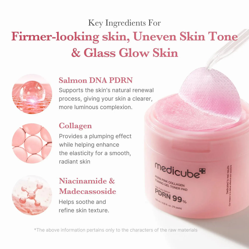 [medicube] Affordable Glow in a WEEK Set | Includes 8 NEW TOP-SELLING products | Achieve Glass Glow Skin IN 7 DAYS with Korean Skincare