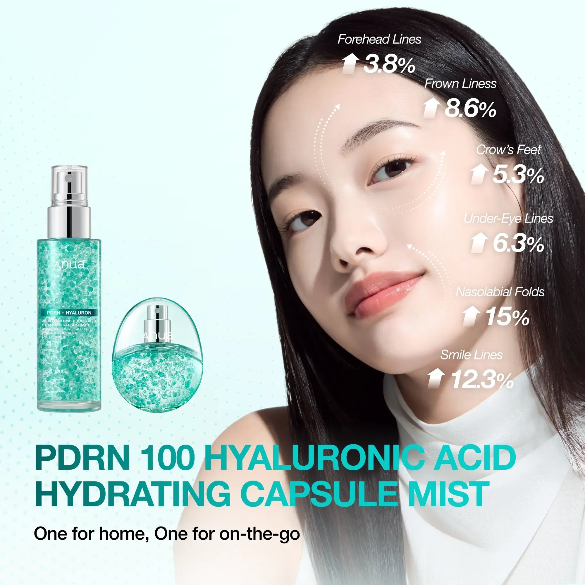 [Anua] PDRN Dewy Glow Essential Duo & Trio Set  | For Plumper and Youthful-Looking Skin, Collagen Care | PDRN Cream, PDRN Collagen Facial Serum Spray, Lip Balm for Lifting & Firming Skin Care, Rejuvenating skin, Korean Skincare