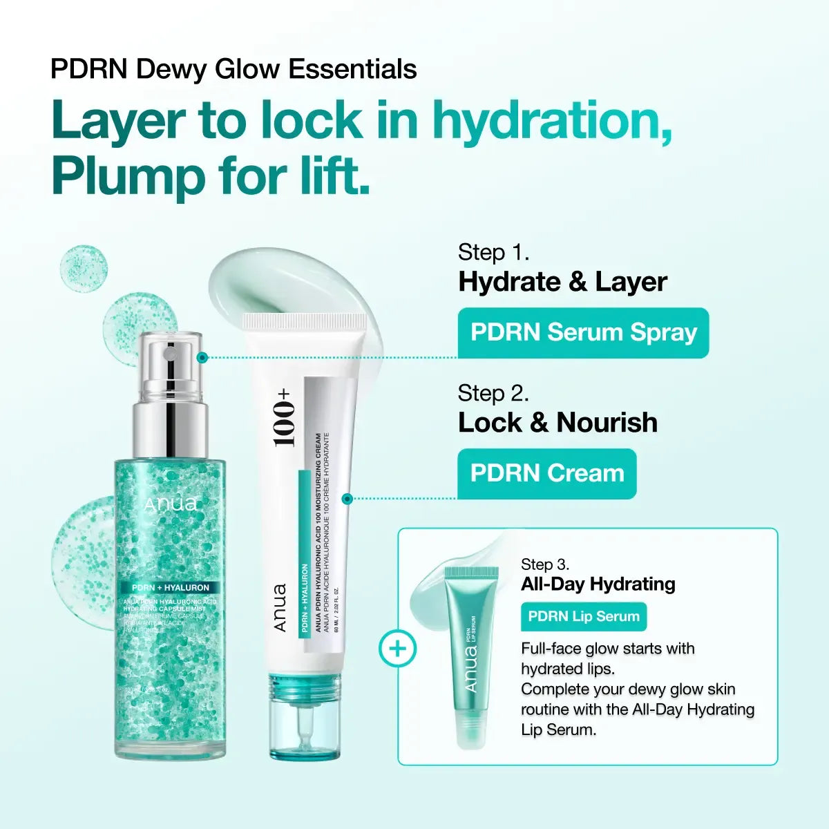 [Anua] PDRN Dewy Glow Essential Duo & Trio Set  | For Plumper and Youthful-Looking Skin, Collagen Care | PDRN Cream, PDRN Collagen Facial Serum Spray, Lip Balm for Lifting & Firming Skin Care, Rejuvenating skin, Korean Skincare